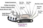 16-In-1 Combination Quick Fix Tool - Image 2