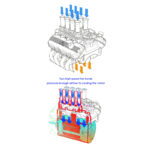 Motor Cooling Fans w/ Realistic V8 Engine Cover for 540 Size Motor (36mm O.D.) - Image 4