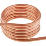 Water Cooling Jacket for 895 Size Brushless Motor